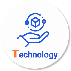 techology